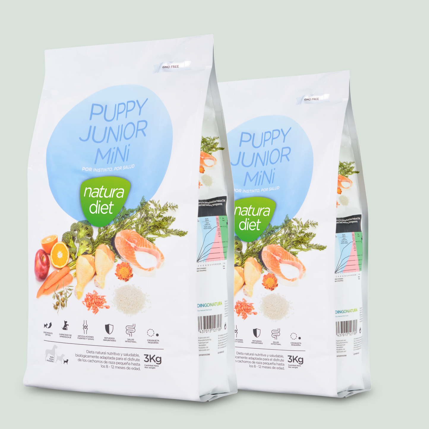 Natura Diet Puppy Junior Mini